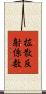 拡散反射係数 Scroll