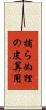 捕らぬ狸の皮算用 Scroll