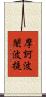摩訶波闍波提 Scroll