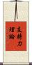 支持力理論 Scroll
