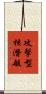 攻擊型核潛艇 Scroll