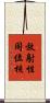 放射性同位核 Scroll