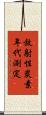 放射性炭素年代測定 Scroll