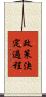 政策決定過程 Scroll