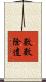 數數除遣 Scroll