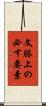 文脈上の必す要素 Scroll