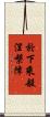 於下乘般涅槃障 Scroll