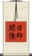 日印関係 Scroll