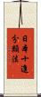 日本十進分類法 Scroll