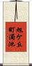 旭ケ丘町濁池 Scroll