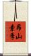 昂山素季 Scroll