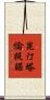 昆汀·塔倫提諾 Scroll