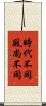時代不同，風尚不同 Scroll