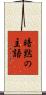 暗黙の主語 Scroll