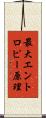 最大エントロピー原理 Scroll
