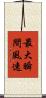 最大瞬間風速 Scroll