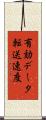 有効データ転送速度 Scroll