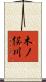 木ノ俣川 Scroll