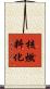 核燃料化 Scroll