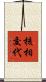 核相交代 Scroll