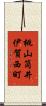 桃山筒井伊賀西町 Scroll
