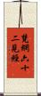 梵網六十二見經 Scroll