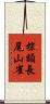 棕額長尾山雀 Scroll