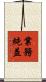 業務純益 Scroll
