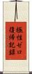 極性ゼロ復帰記録 Scroll