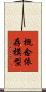 概念依存模型 Scroll