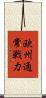 欧州通常戦力 Scroll