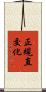 正規直交化 Scroll
