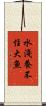 水淺養不住大魚 Scroll