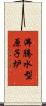 沸騰水型原子炉 Scroll