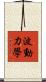 波動力學 Scroll
