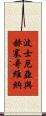 波士尼亞與赫塞哥維納 Scroll