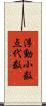 浮動小数点代数 Scroll
