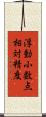 浮動小数点相対精度 Scroll