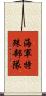 海軍特殊部隊 Scroll