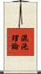 混沌理論 Scroll