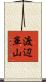 渡辺崋山 Scroll