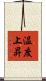 温度上昇 Scroll