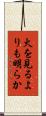 火を見るよりも明らか Scroll