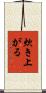 炊き上がる Scroll