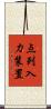 点列入力装置 Scroll