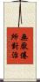 無厭倦所對治 Scroll
