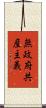 無政府共産主義 Scroll