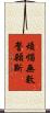 煩惱無數誓願斷 Scroll