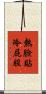 熱臉貼冷屁股 Scroll
