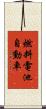 燃料電池自動車 Scroll